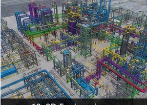 Color-coded 3D engineering model of a process unit